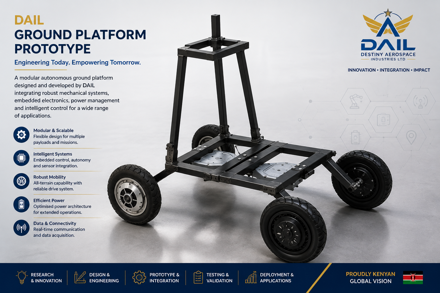DAIL modular autonomous ground platform prototype — complete uncropped engineering poster with technical specifications, modular architecture, and Kenyan development vision